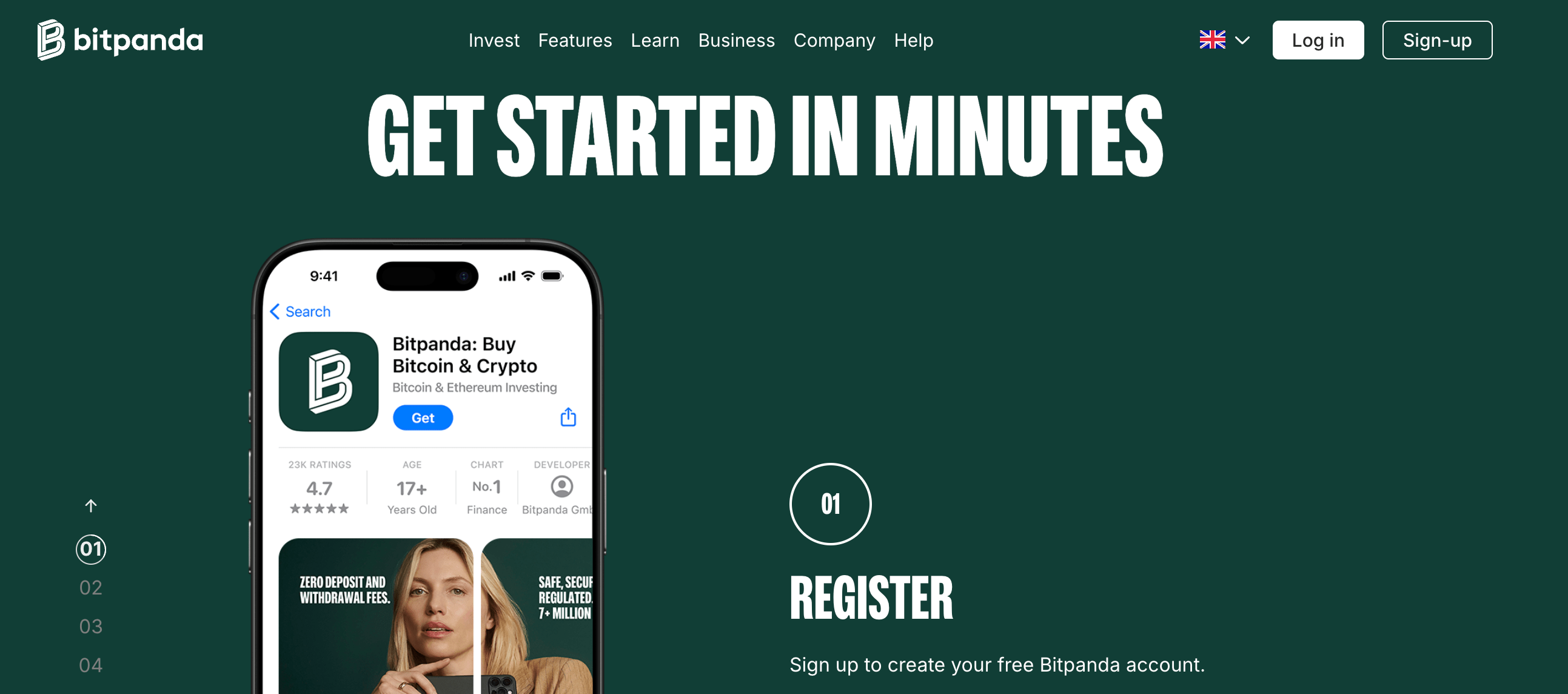 BitPanda