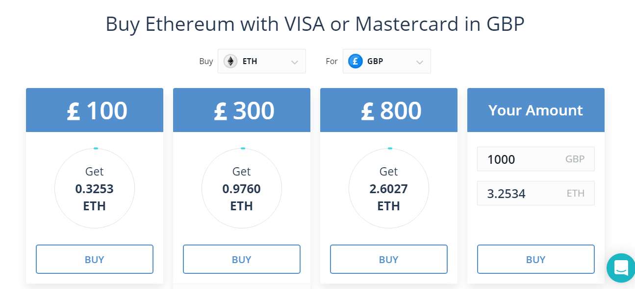 How To Buy Ethereum In Uk : How To Buy Ethereum In The Uk With Gbp Bitcopy - This post contains affiliate links and i may receive compensation when you click certain links.