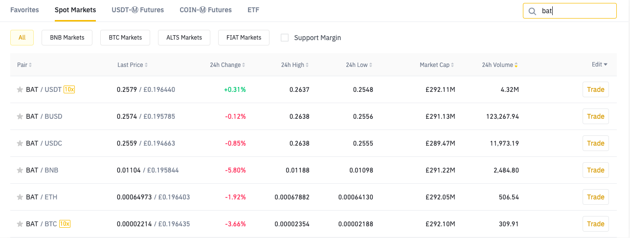 Buying BAT on Binance