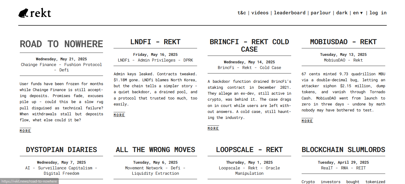 Best Crypto Blogs and Websites to Check for Insights