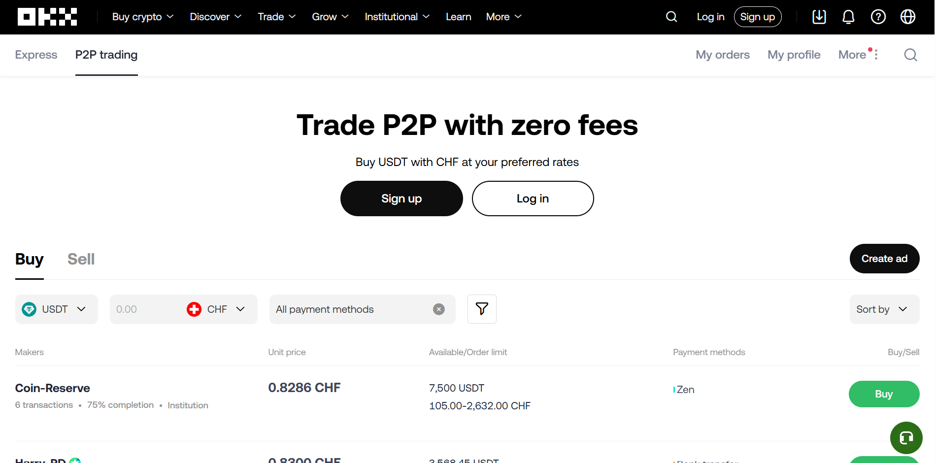 5 Best P2P Crypto Exchanges for UK Traders