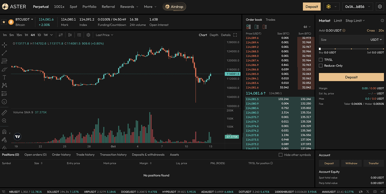 Best Decentralized Perpetual Exchanges in 2025