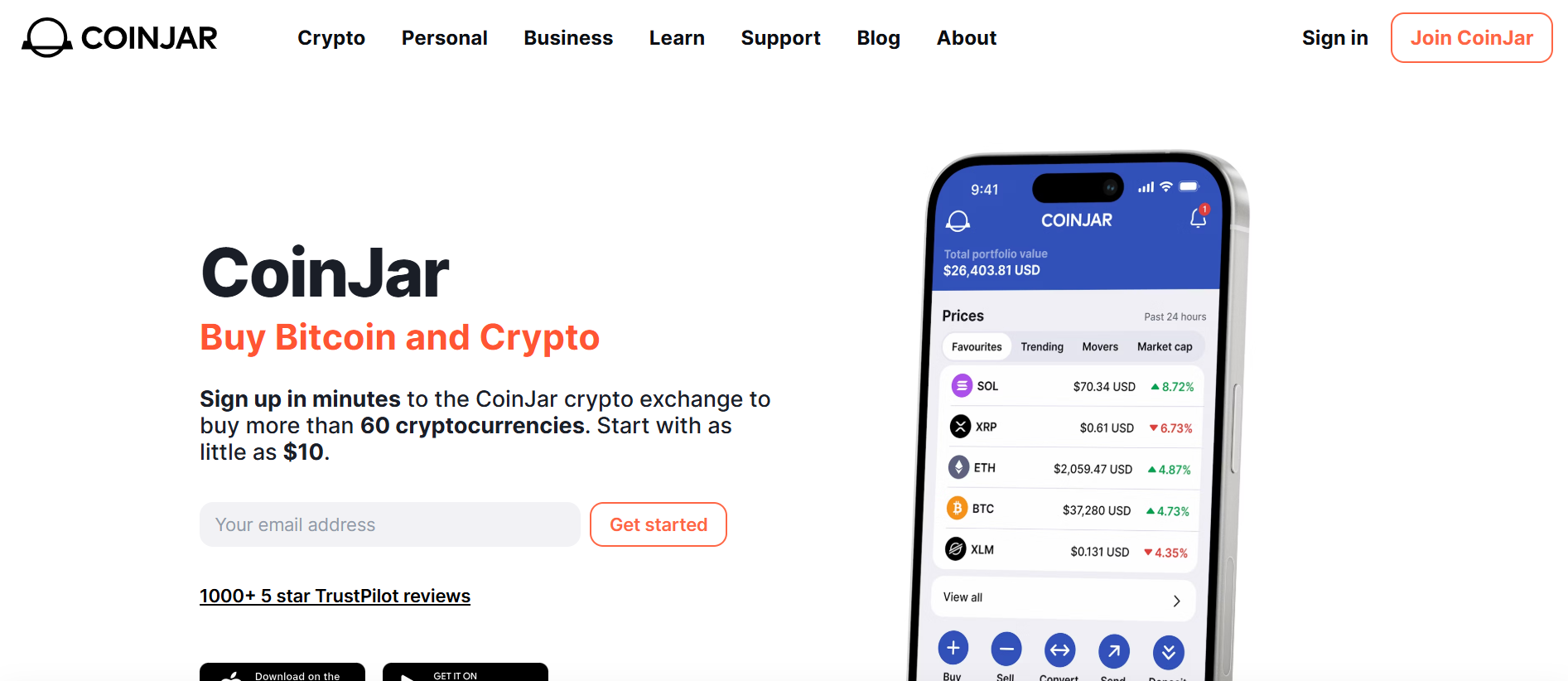 Best Sites to Buy Bitcoin in the UK