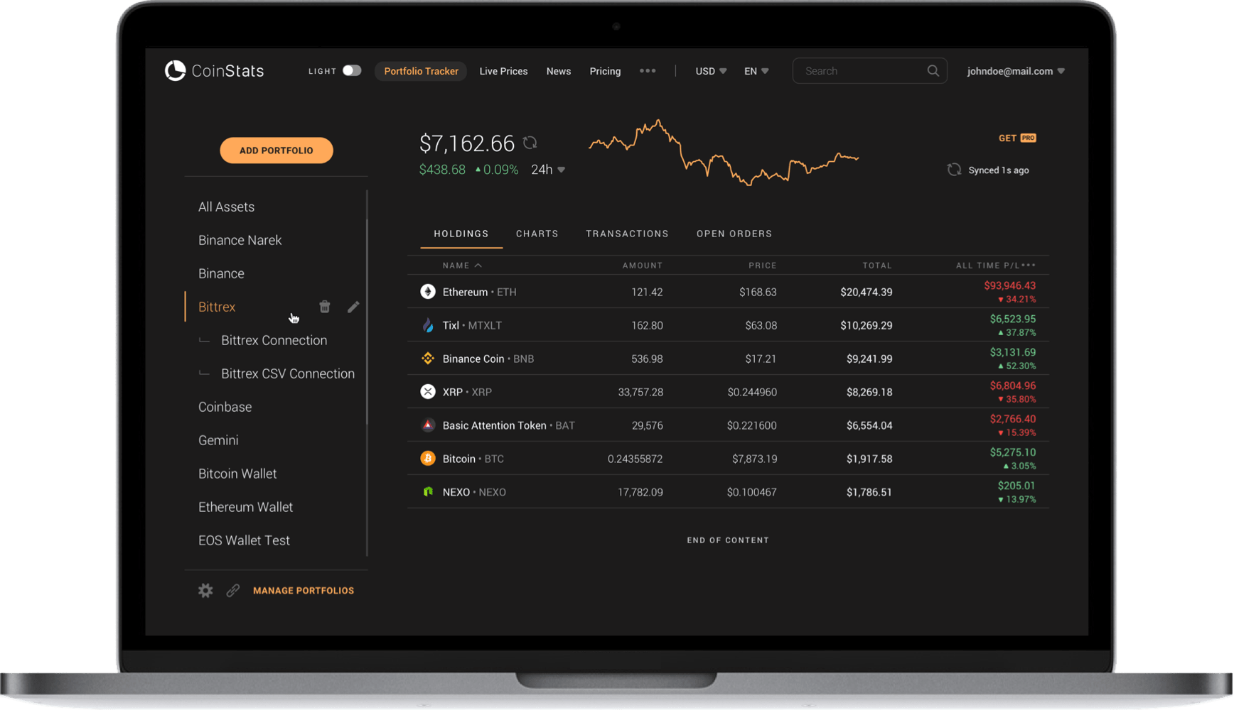 8 Best Crypto Portfolio Tracker Apps in the UK 2021