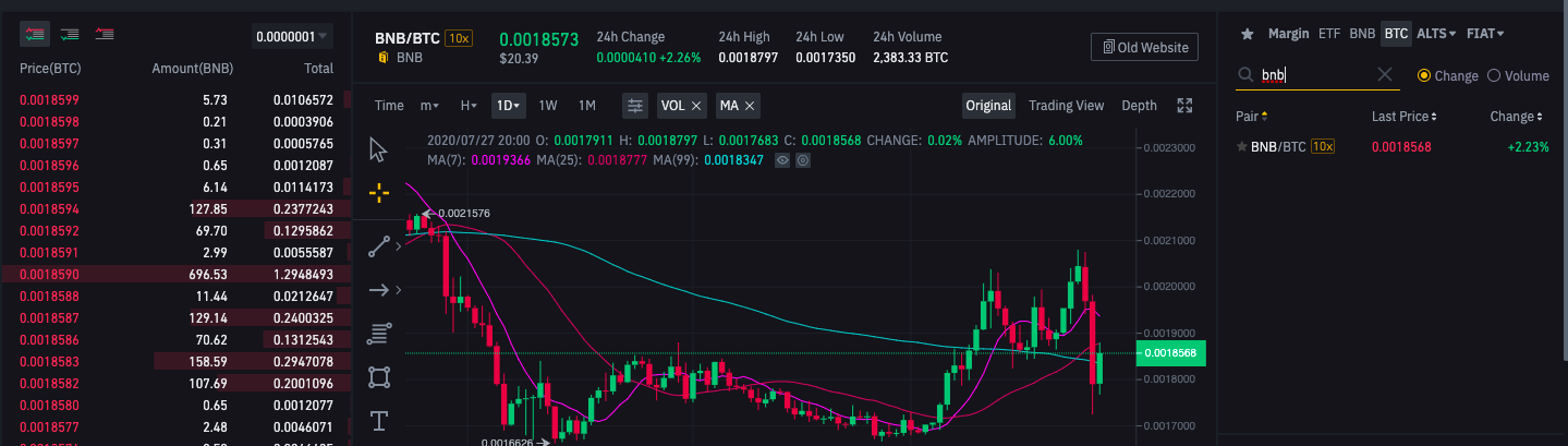 BNB/BTC trading pair