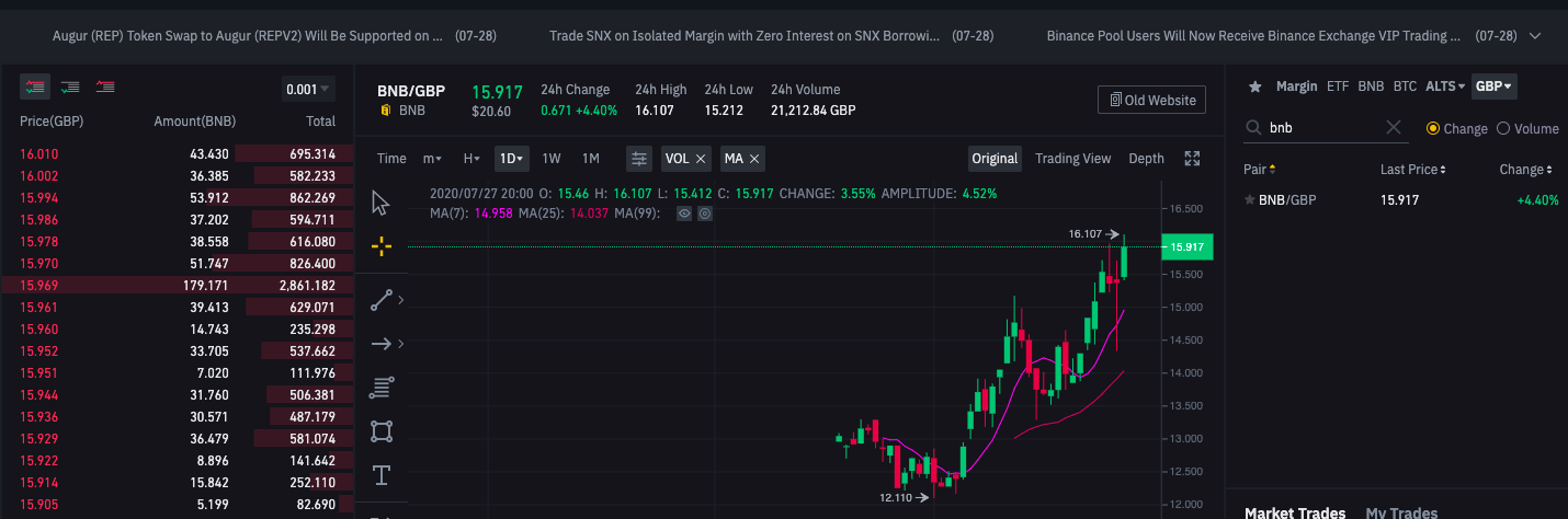 BNB/GBP trading pair on Binance