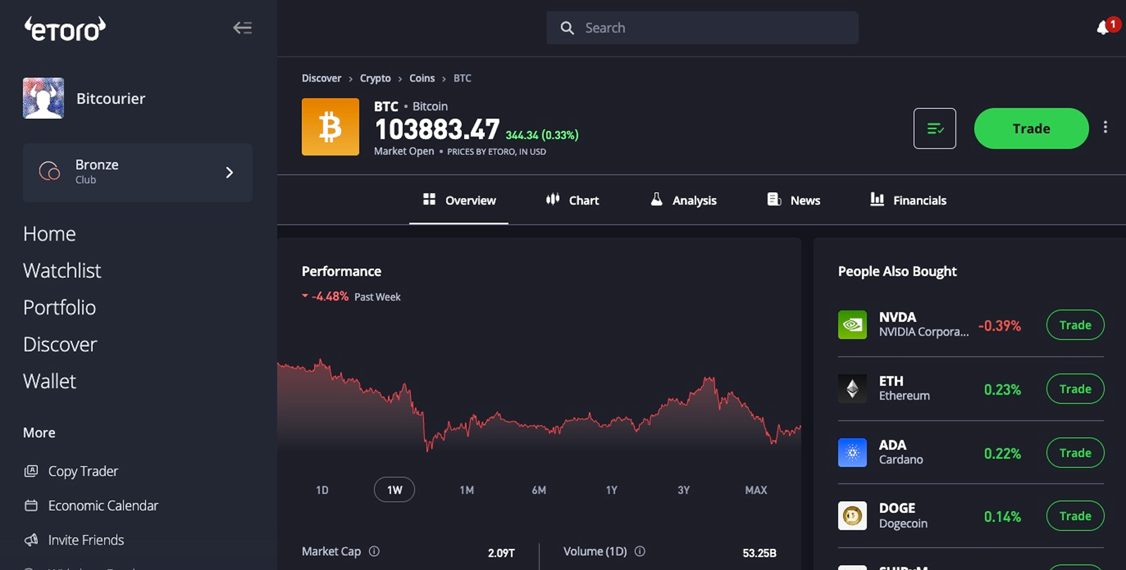 How to Buy Bitcoin & Crypto with TSB Bank