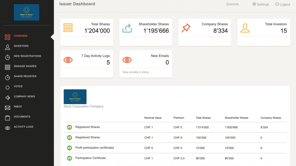 Digishares Dashboard