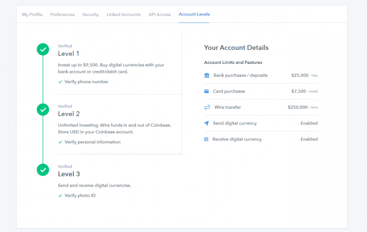 Coinbase Account Levels for Verified Users