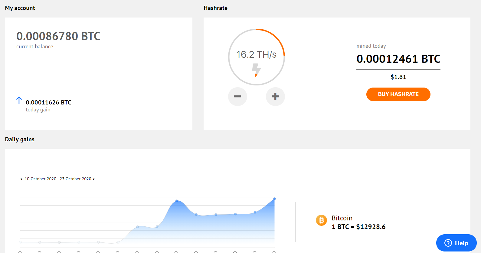 ECOS Dashboard