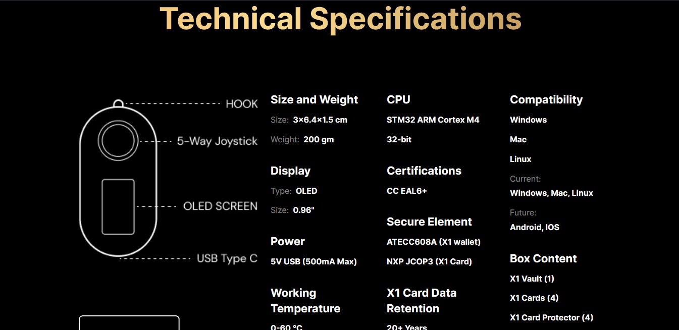 Cypherock X1 Wallet: Complete Review for UK Users