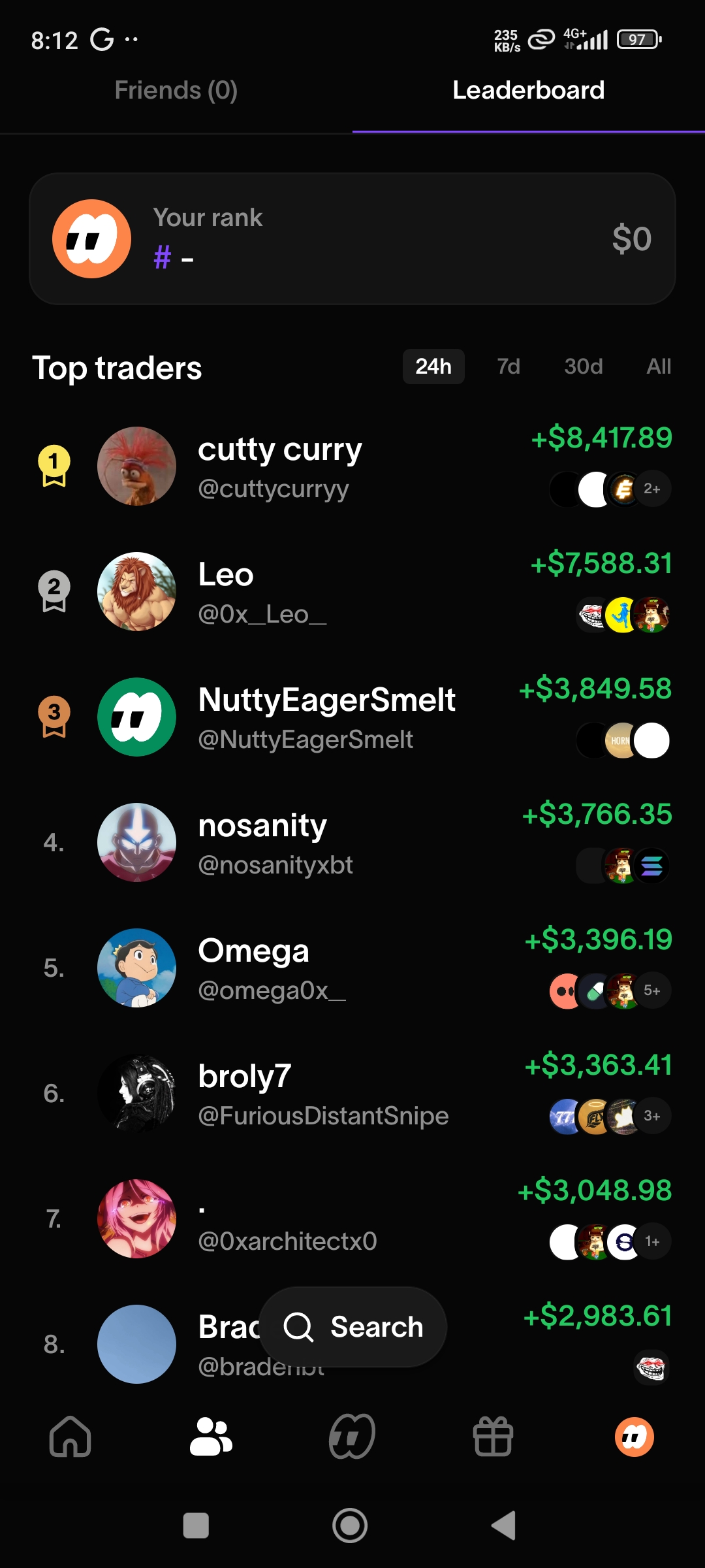 Fomo App Review: Crypto & Bitcoin Trading with a Social Twist