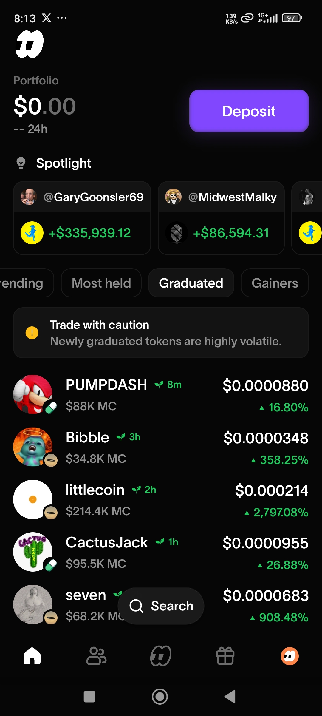 Fomo App Review: Crypto & Bitcoin Trading with a Social Twist