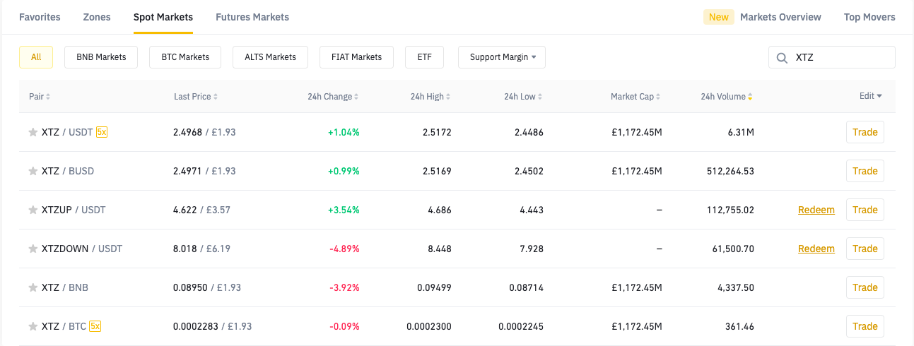 Binance listing