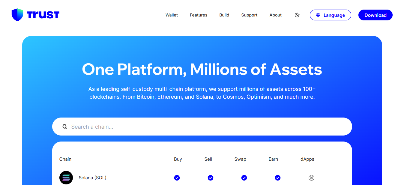 How to Withdraw Money from Trust Wallet: A Complete Guide to All Methods
