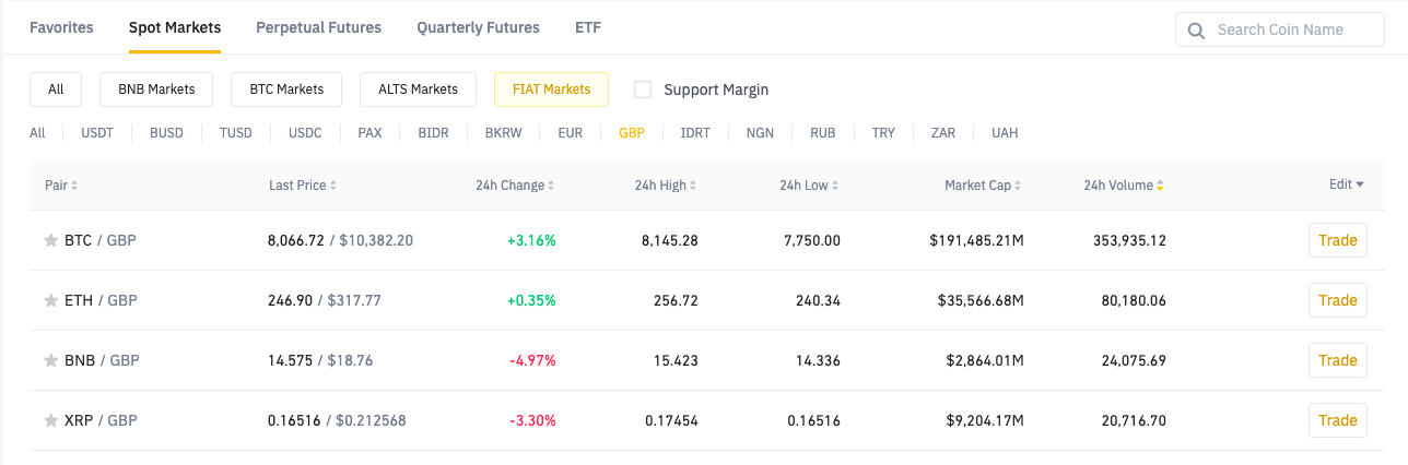 Buying XRP on Binance