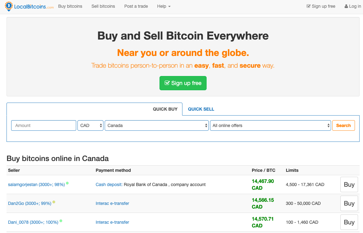 how to buy bitcoins uk anonymously