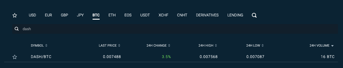Buy DASH on Bitfinex