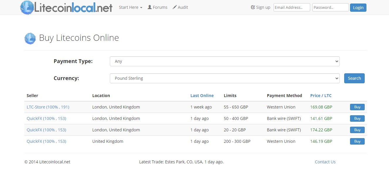 Buy Litecoin on Litecoin Local