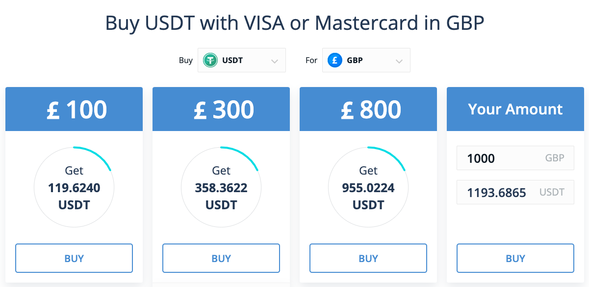 How to buy Tether (USDT) in the UK?