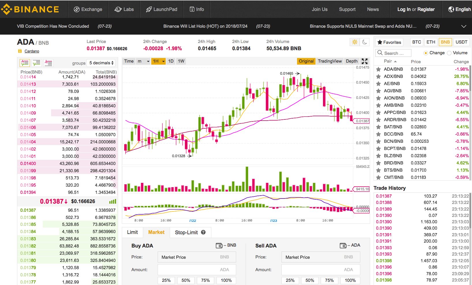 binance desktop update