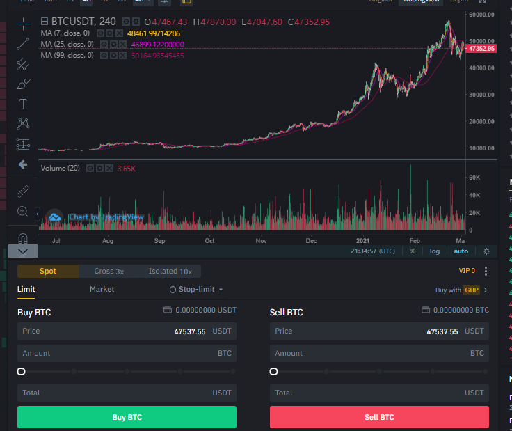 Binance USD-BTC trading