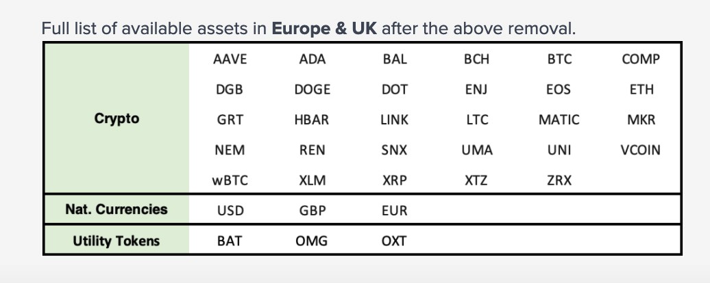 UK-EU Assets