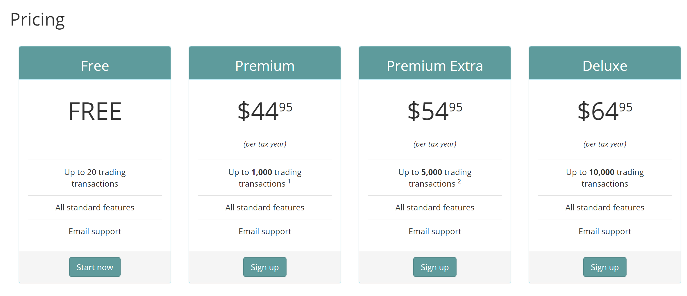 Best Bitcoin Tax Calculator in the UK