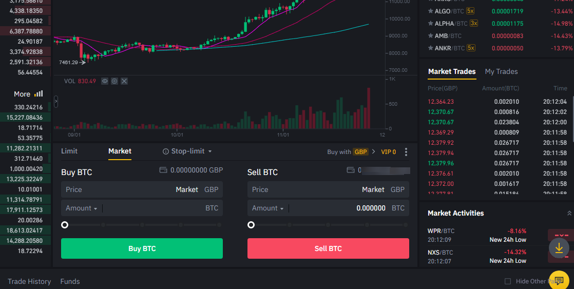 fees to buy bitcoin on binance