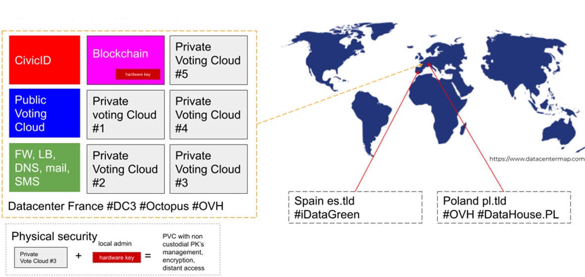 geographic civicpower