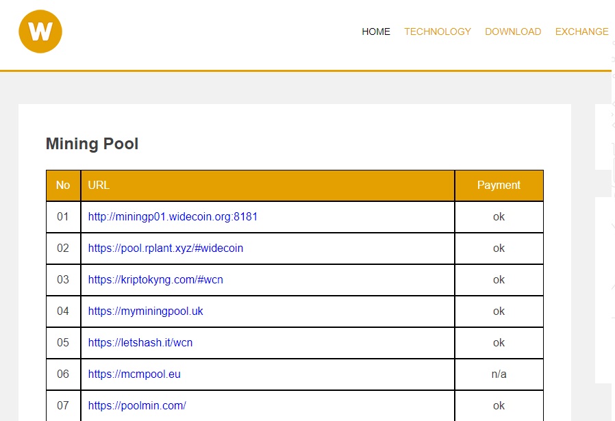 widecoin