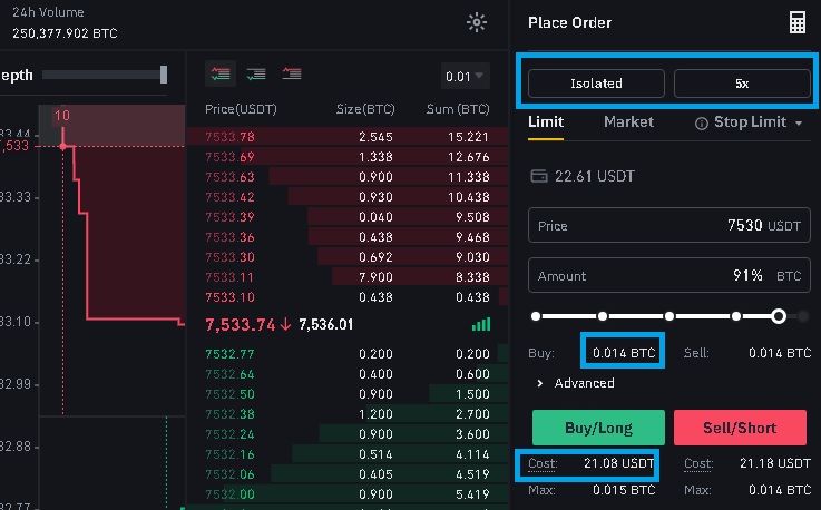 futures trading